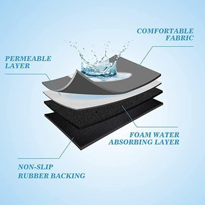 AquaDry Quick-Drying Mats - Pack of 2