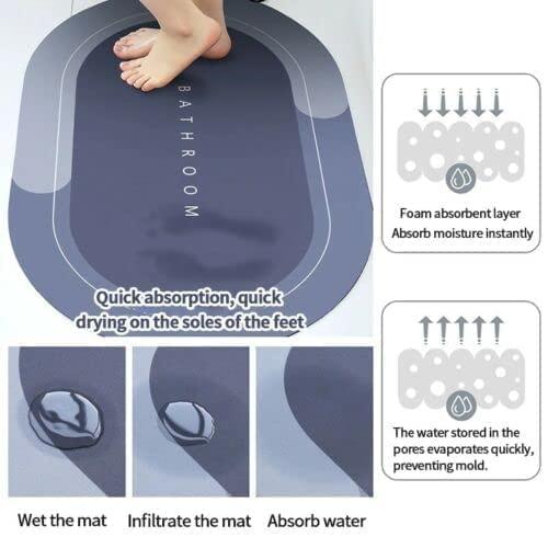 Super Soak Absorbent Bath Floor Mat